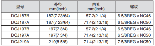 黑龍江打撈工具